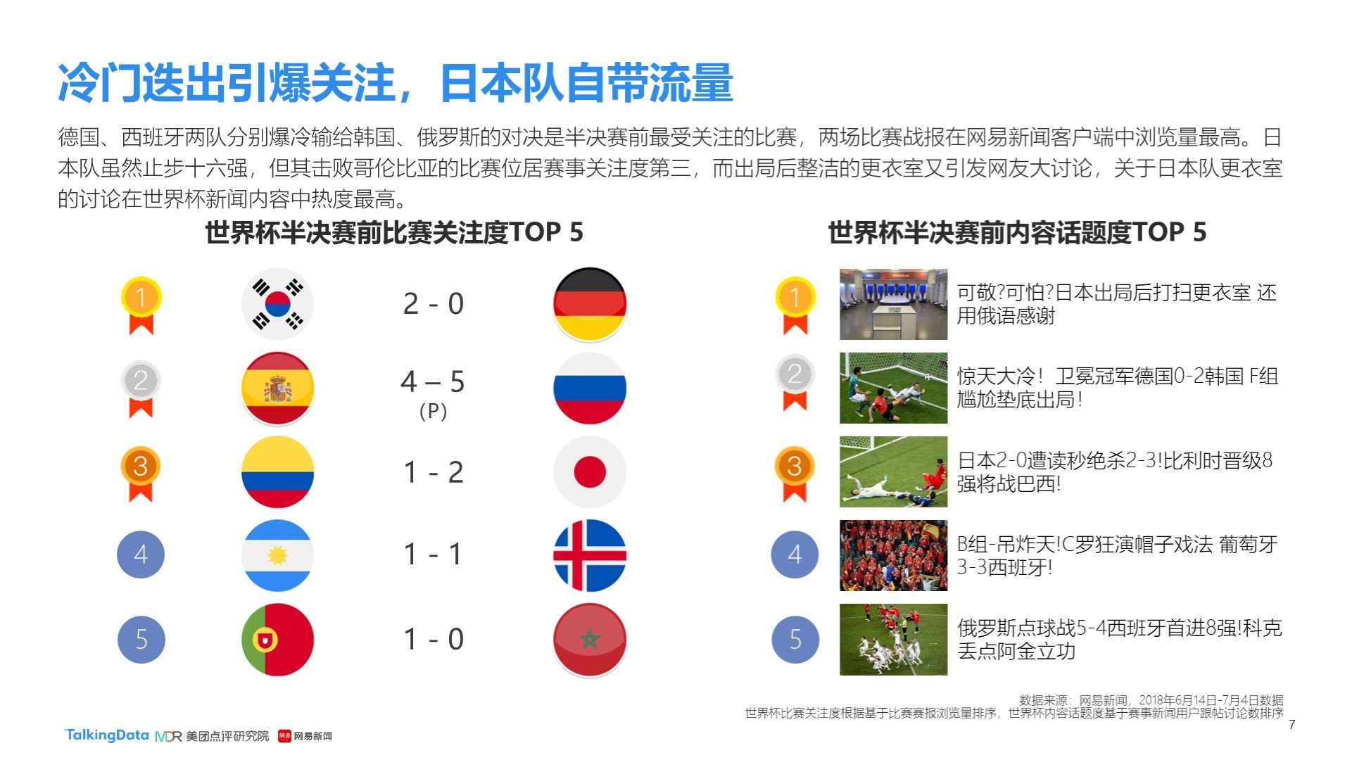 地较小更加